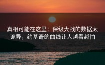 真相可能在这里：保级大战的数据太诡异，约基奇的曲线让人越看越怕