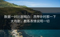数据一对比就明白：西甲补时那一下太戏剧，教练表情说明一切